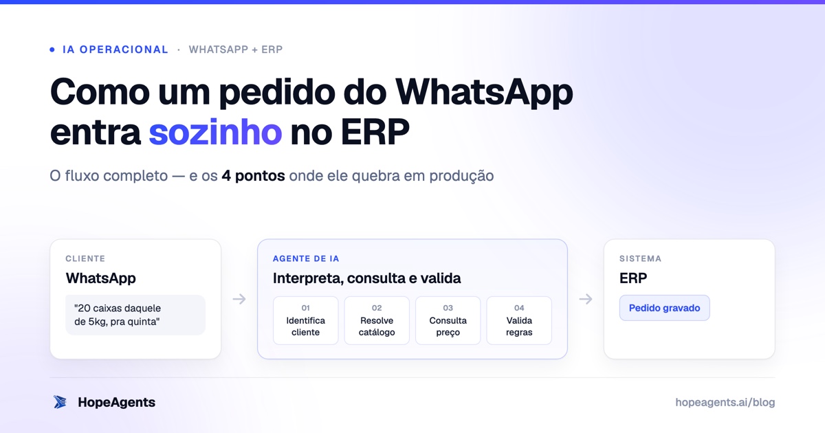 Agente de IA no WhatsApp integrado ao ERP: como um pedido entra sozinho no sistema